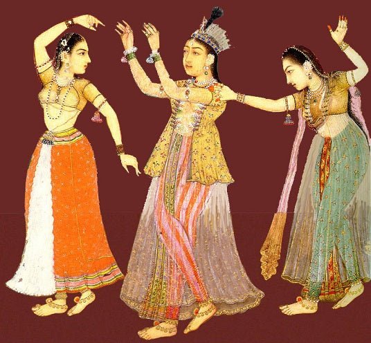 The Rich History of Fashion in India